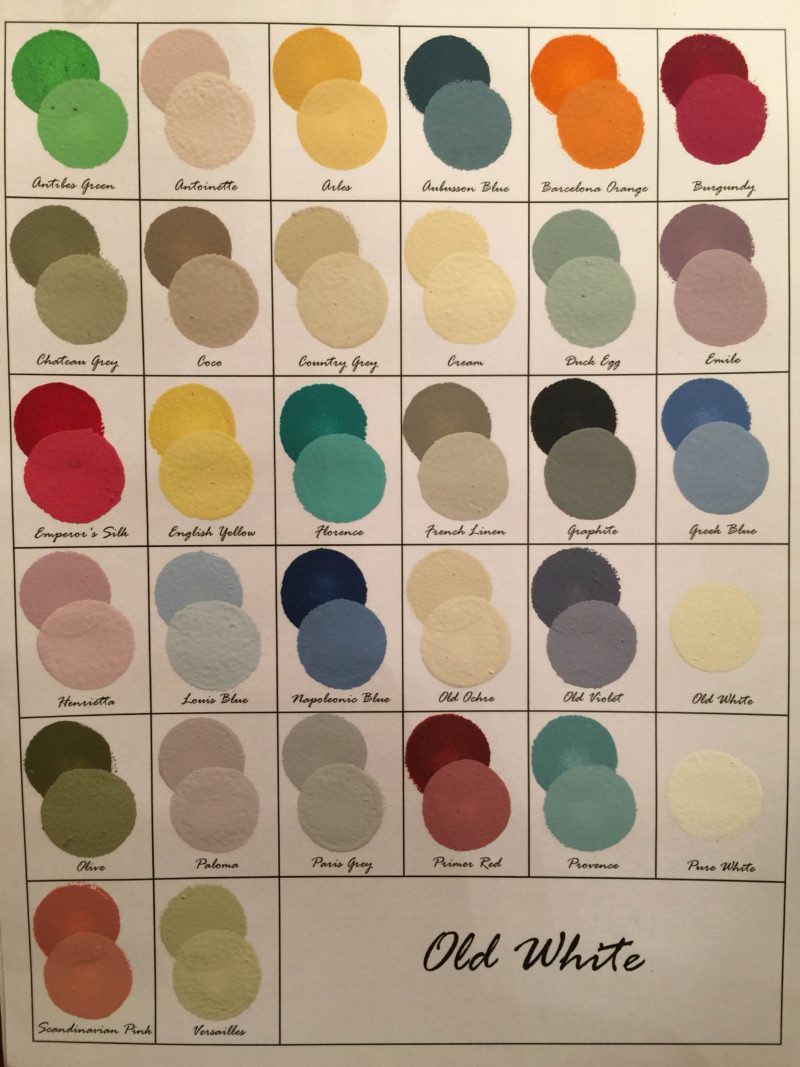 Annie Sloan Chalk Paint Mixing Chart