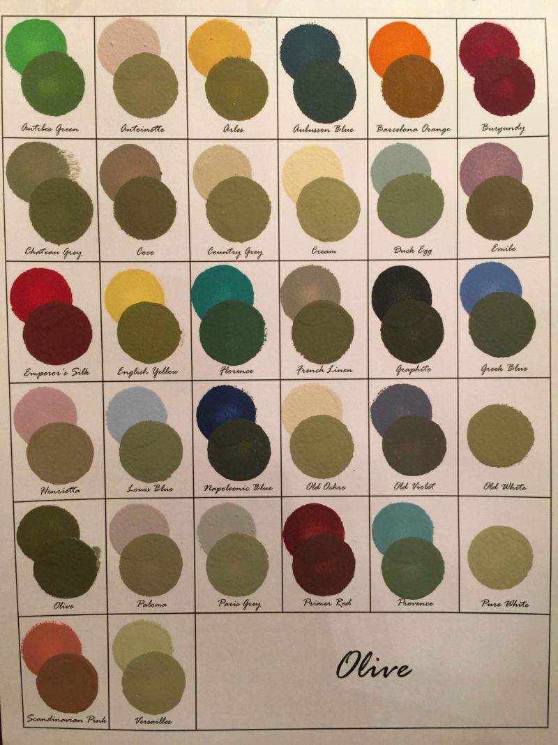 Annie Sloan Colour Chart